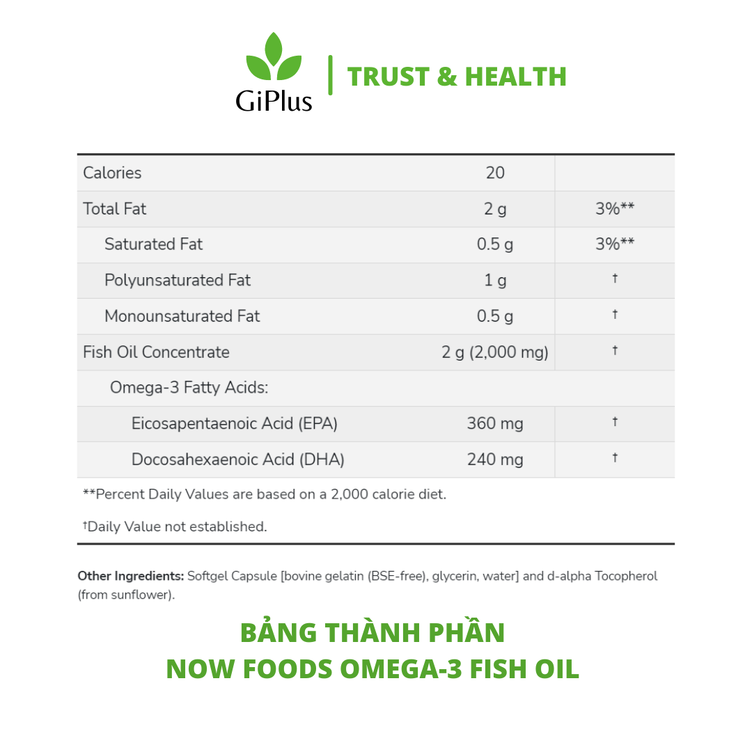 Viên Uống Dầu Cá NOW Omega-3 Fish Oil 1000mg Hỗ Trợ Tim Mạch, Cải Thiện Thị Lực   (100 viên/lọ) 
