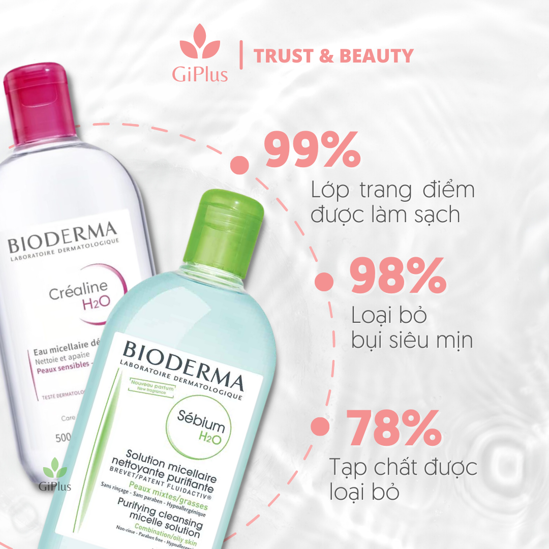  Nước Tẩy Trang Micellar Bioderma 500ml Dành Cho Da Hỗn Hợp, Da Dầu, Da Dễ Bị Mụn, Da Nhạy Cảm (500ml/Chai) 