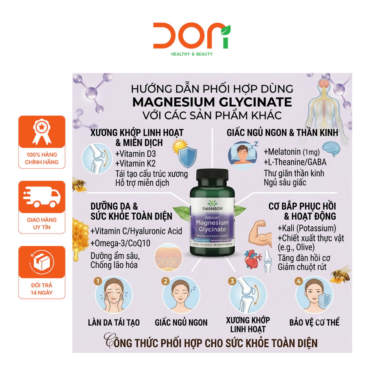  Viên Uống Swanson Triple Magnesium Complex 400mg Bổ Sung 3 Loại Magie Chắc Khỏe Cơ Bắp Và Xương Khớp 