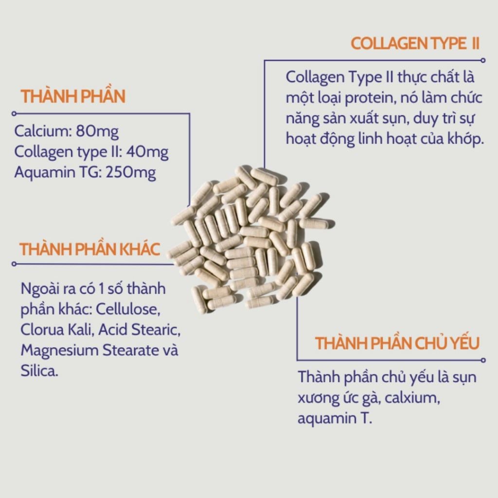  Viên Uống Tăng Dịch Nhầy Cho Khớp, Hỗ Trợ Sức Khỏe Xương Now UC-II Collagen Type II Joint Health 