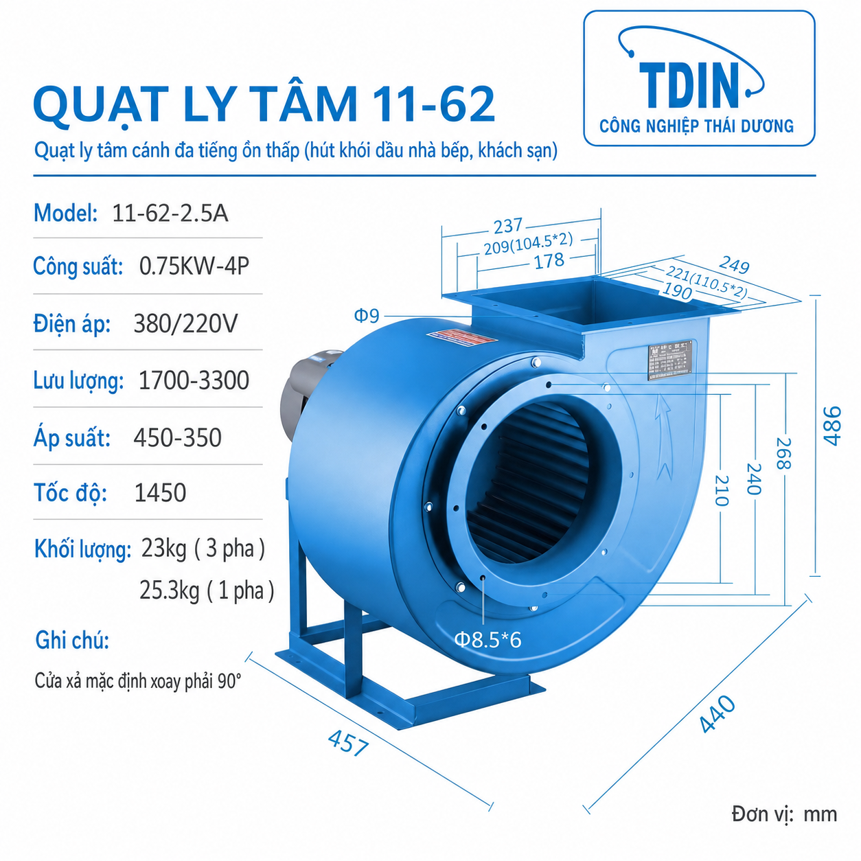 Quạt ly tâm cánh đa 11-62
