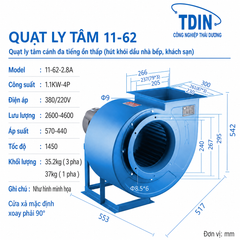 Quạt ly tâm cánh đa 11-62