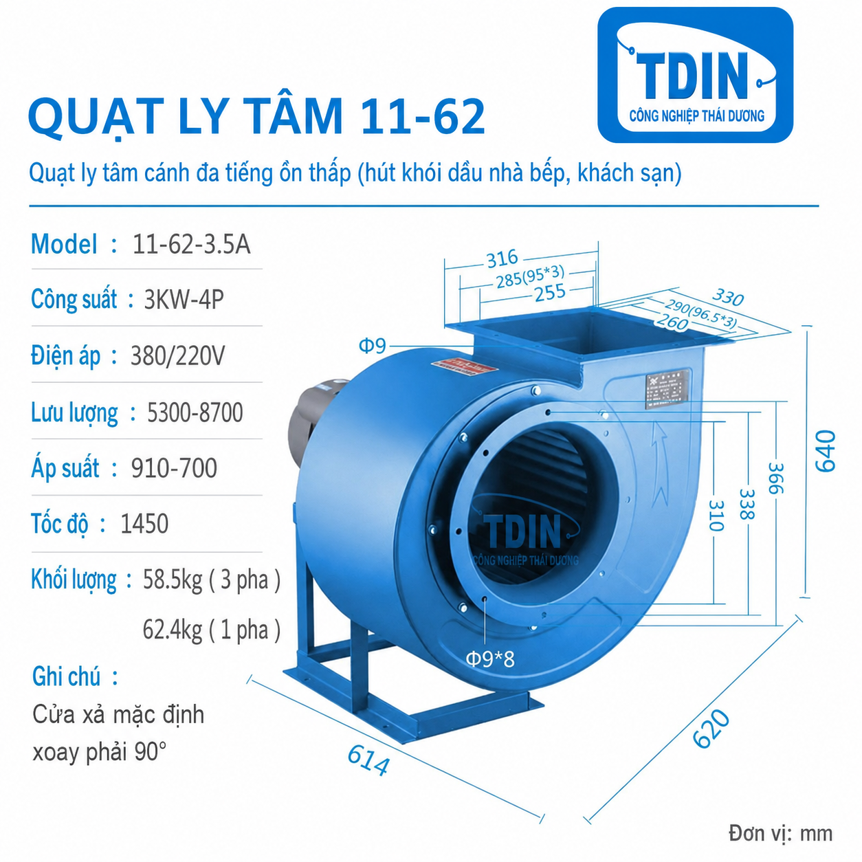 Quạt ly tâm cánh đa 11-62