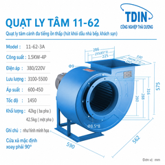 Quạt ly tâm cánh đa 11-62