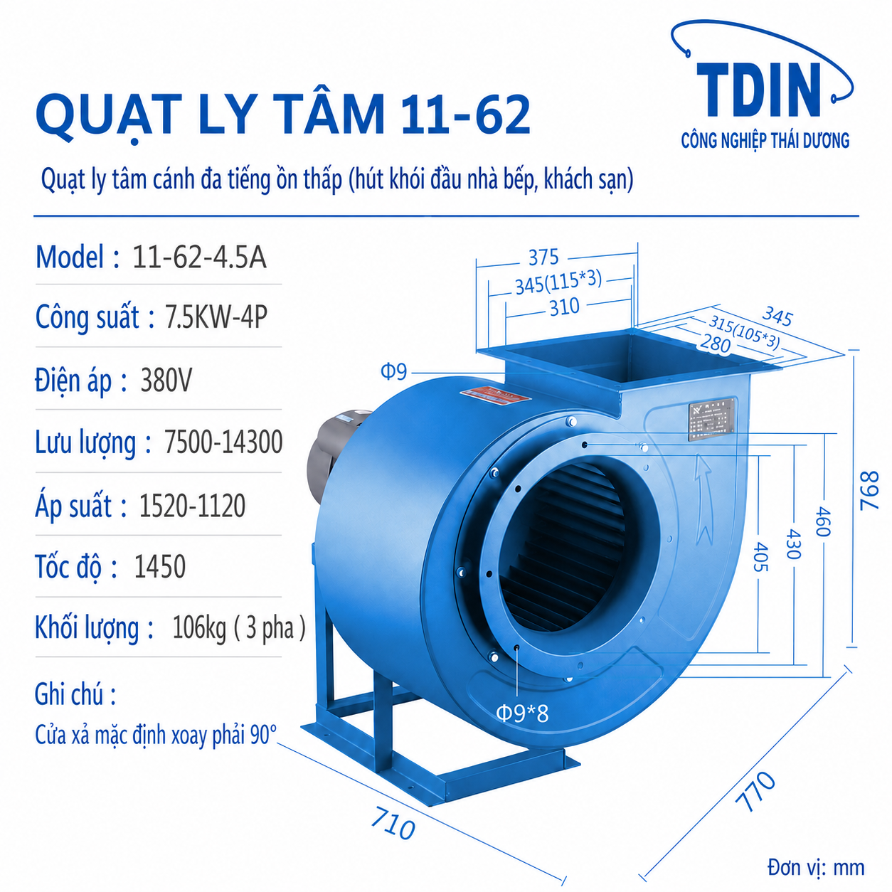 Quạt ly tâm cánh đa 11-62
