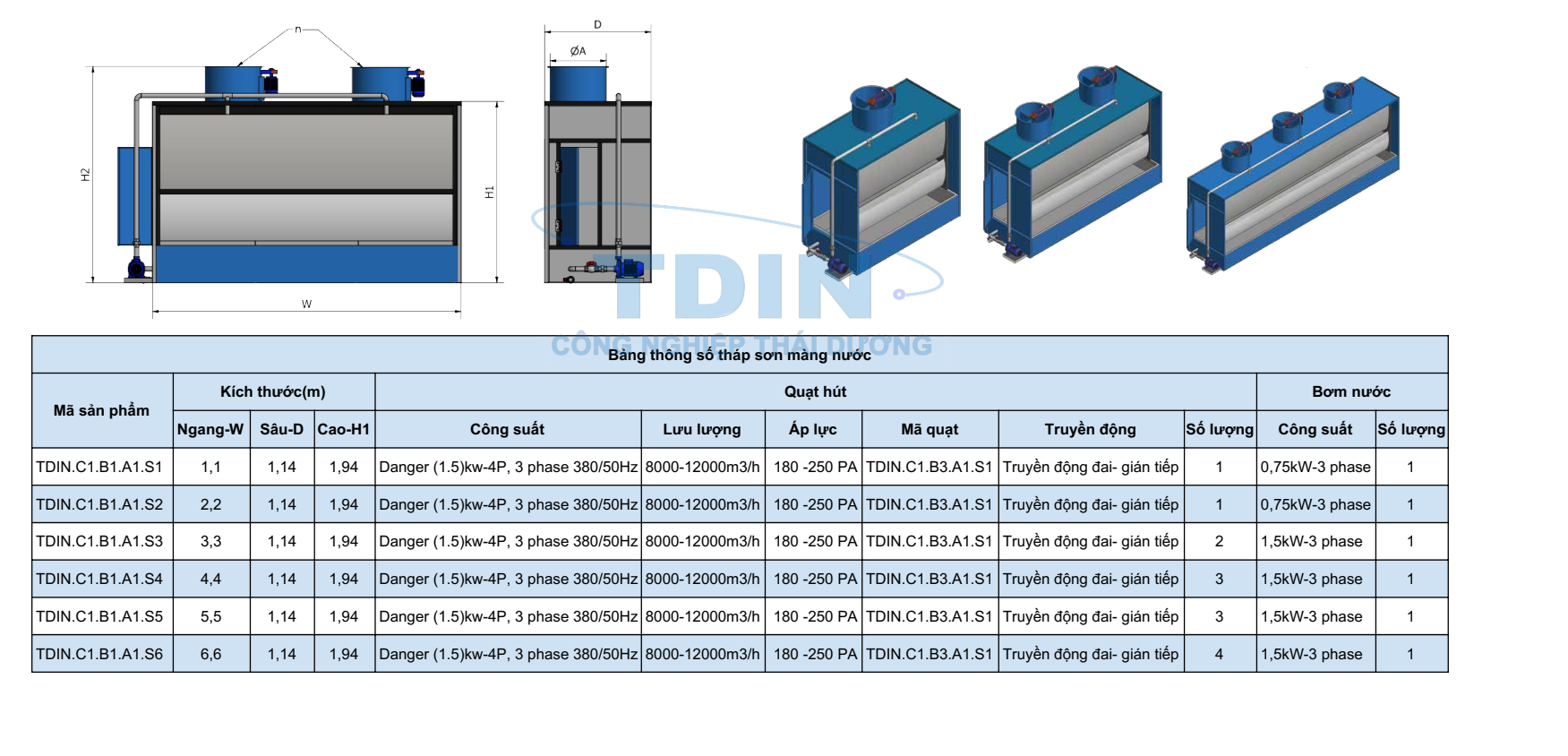 Buồng sơn nước 2 máng tràn rộng 2200 cao 1940
