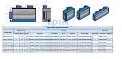 Buồng sơn nước 2 máng tràn rộng 2200 cao 1940