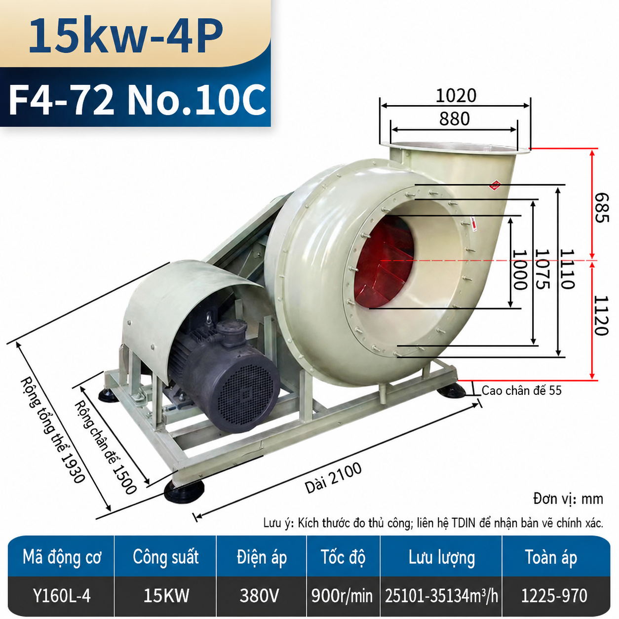 Quạt ly tâm FRP F4-72C gián tiếp
