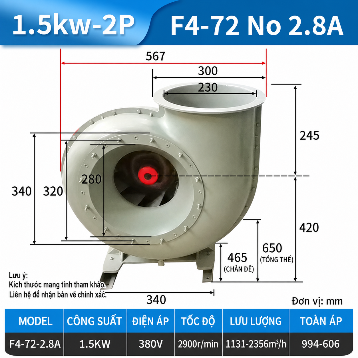 Quạt ly tâm FRP F4-72