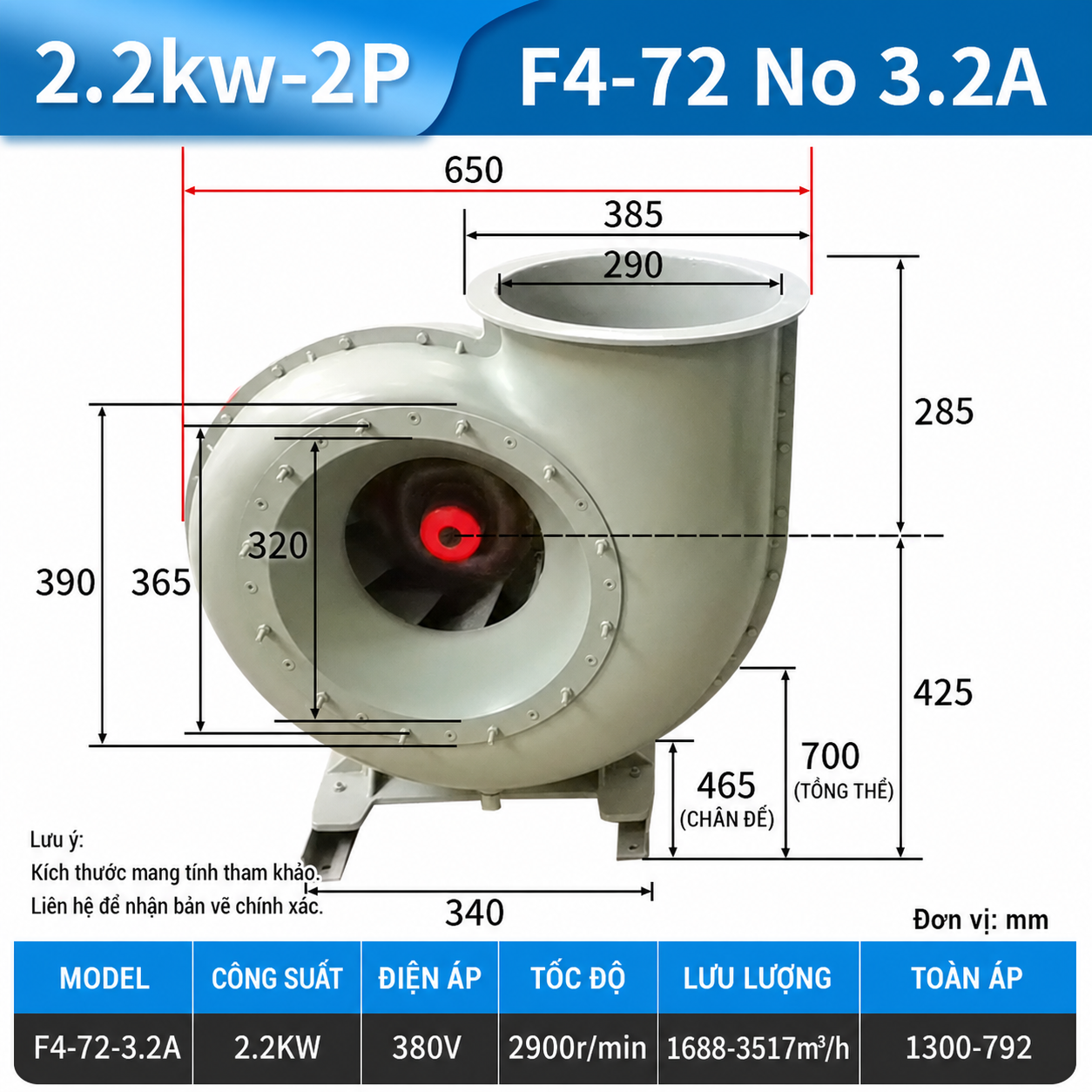 Quạt ly tâm FRP F4-72