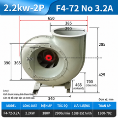 Quạt ly tâm FRP F4-72