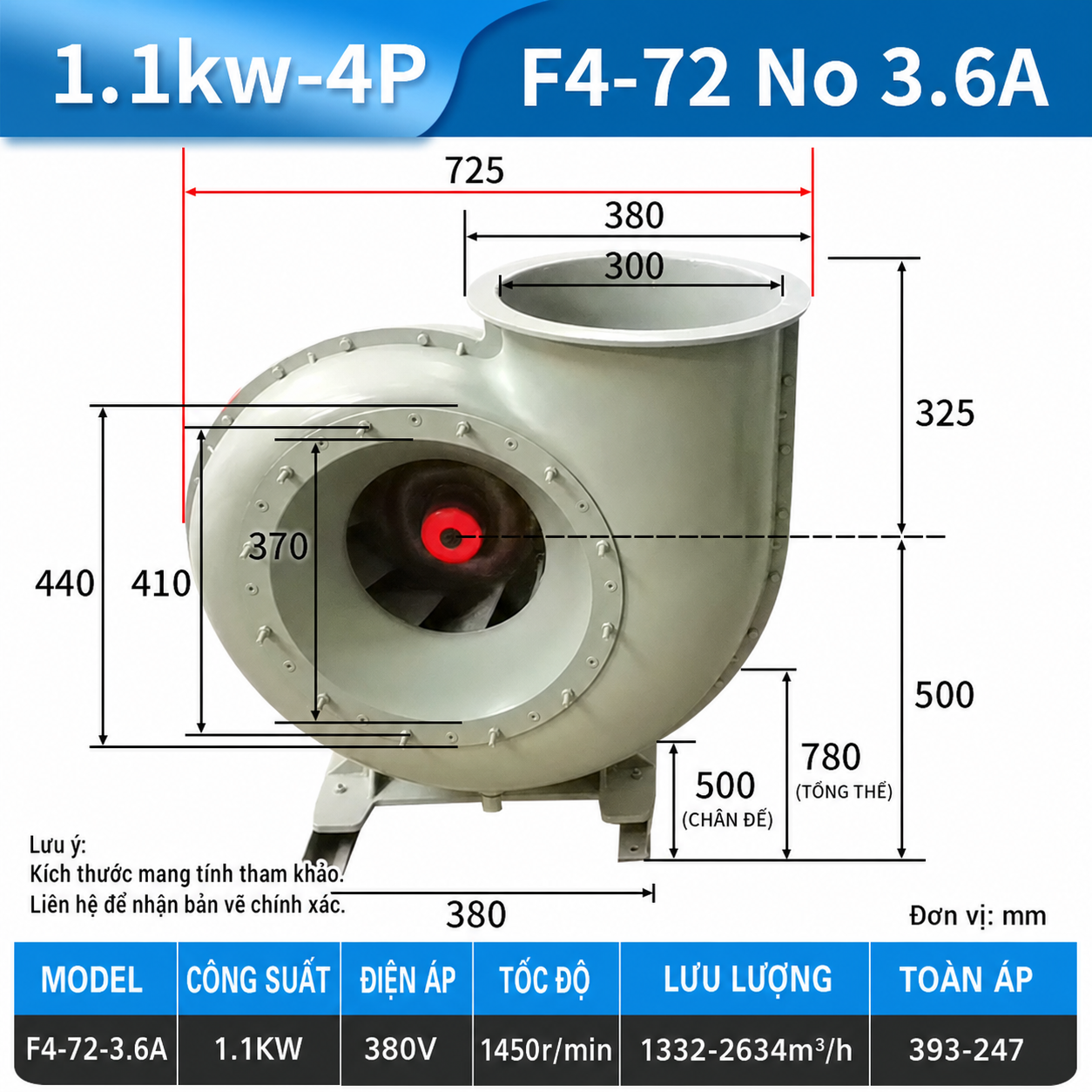 Quạt ly tâm FRP F4-72