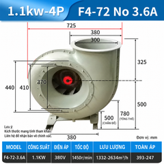 Quạt ly tâm FRP F4-72