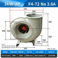 Quạt ly tâm FRP F4-72