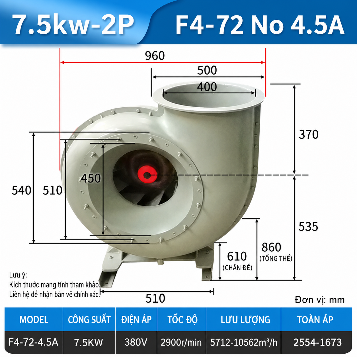 Quạt ly tâm FRP F4-72