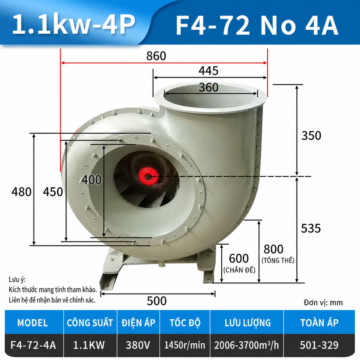 Quạt ly tâm FRP F4-72