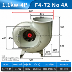 Quạt ly tâm FRP F4-72