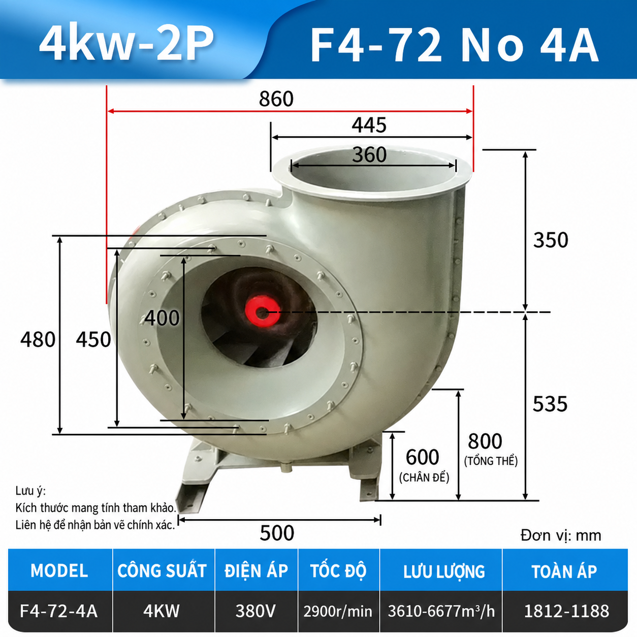 Quạt ly tâm FRP F4-72