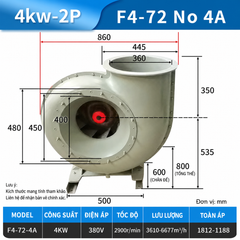 Quạt ly tâm FRP F4-72