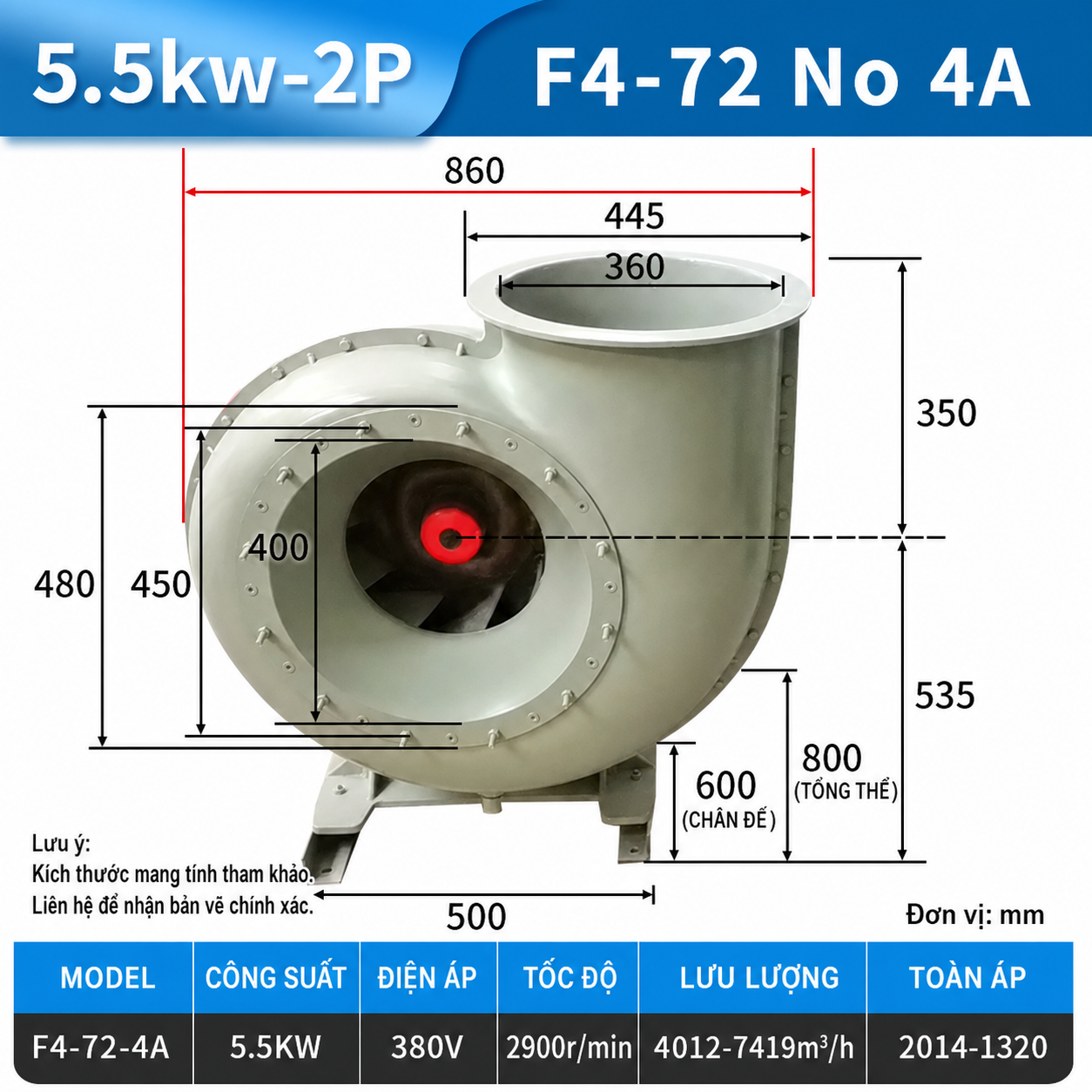 Quạt ly tâm FRP F4-72