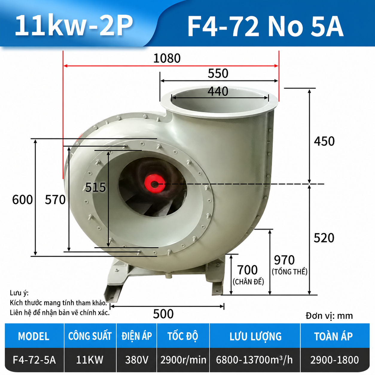 Quạt ly tâm FRP F4-72