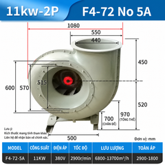 Quạt ly tâm FRP F4-72