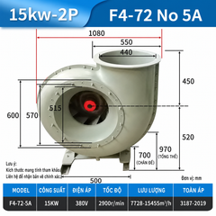 Quạt ly tâm FRP F4-72