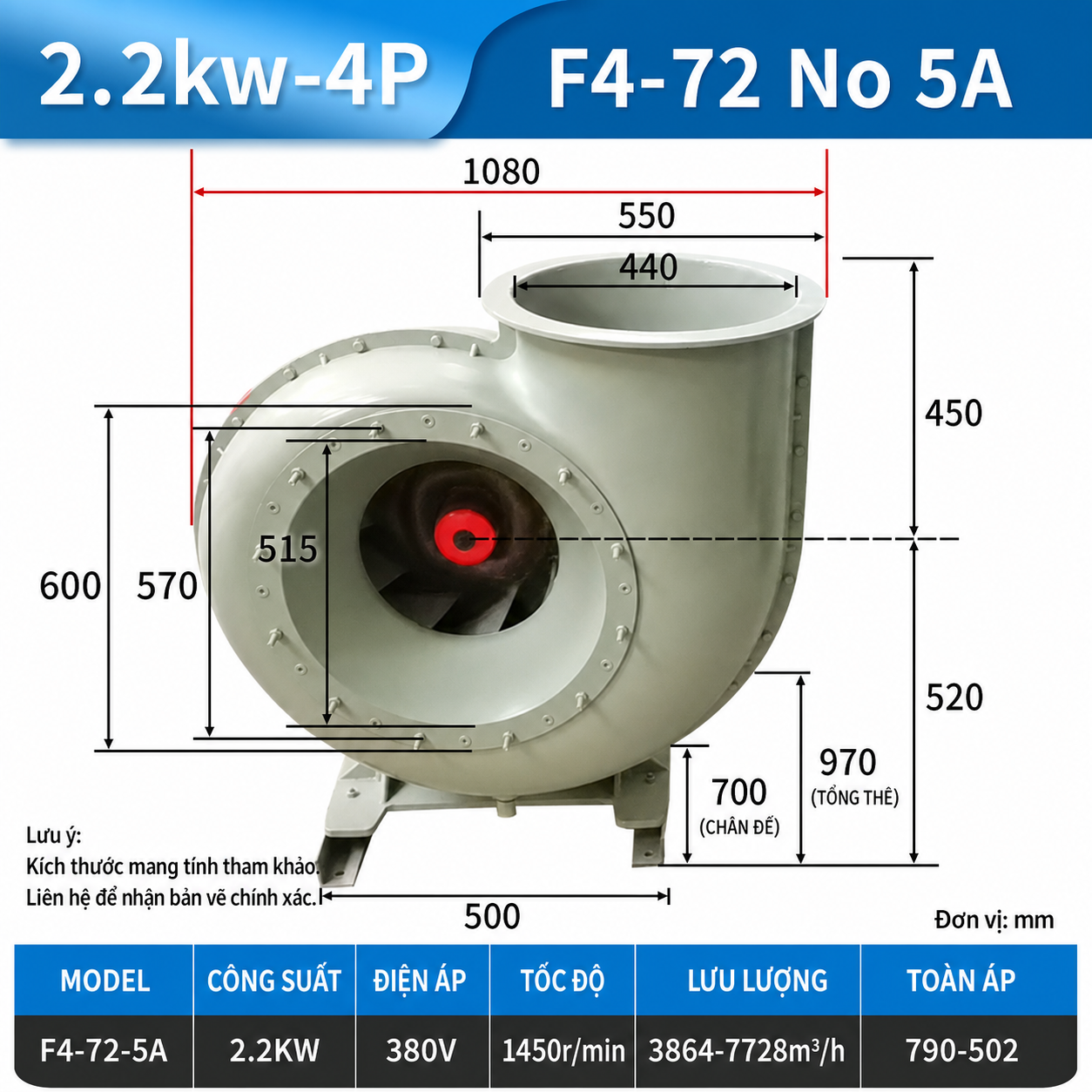 Quạt ly tâm FRP F4-72