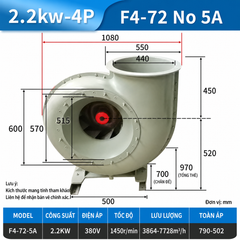 Quạt ly tâm FRP F4-72