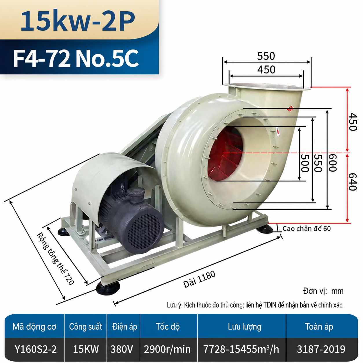 Quạt ly tâm FRP F4-72C gián tiếp