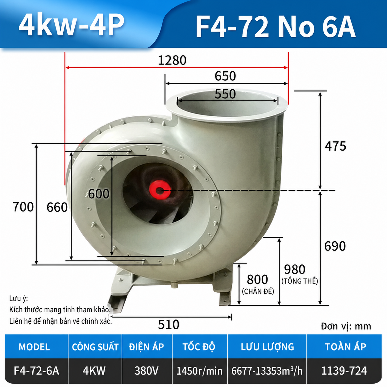 Quạt ly tâm FRP F4-72