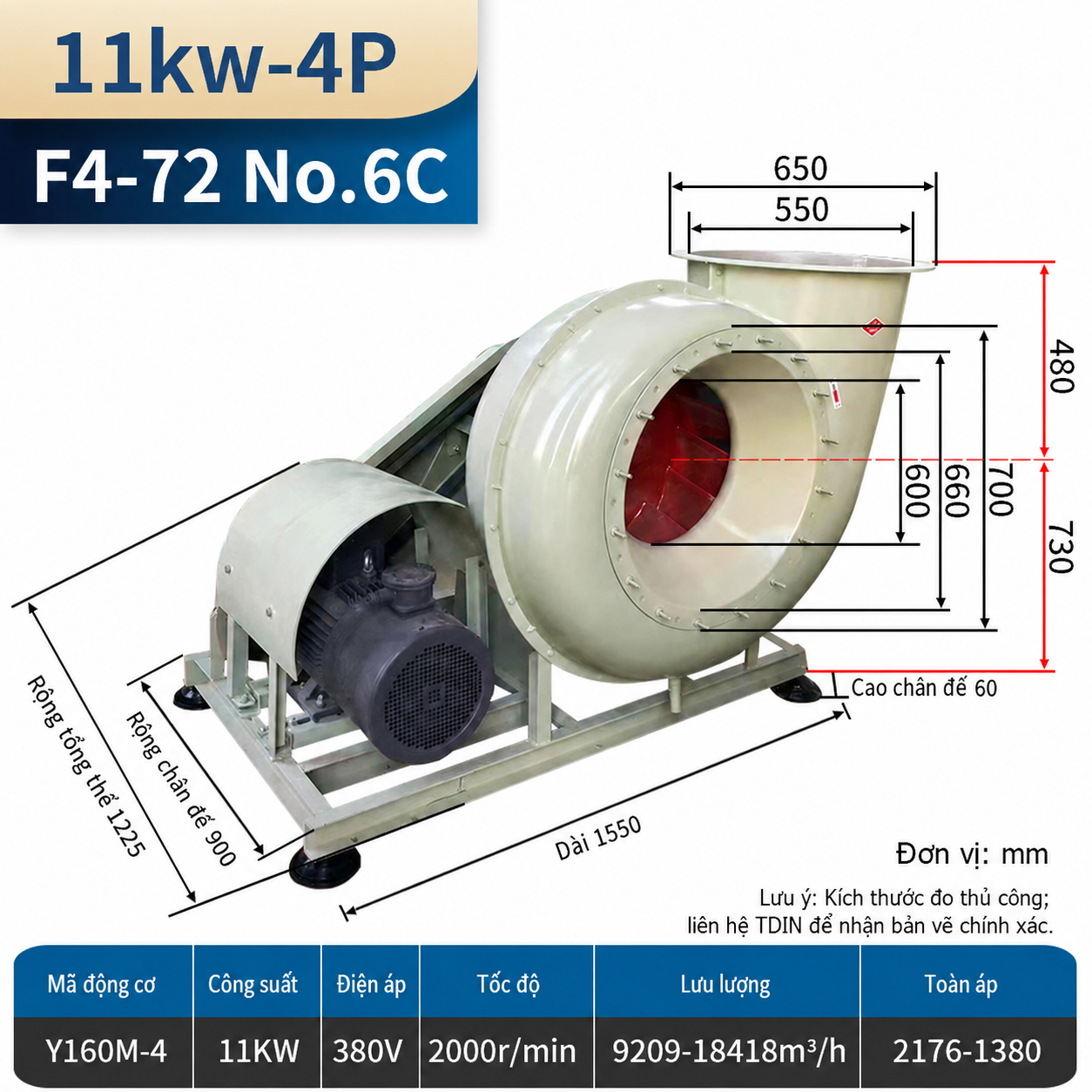 Quạt ly tâm FRP F4-72C gián tiếp