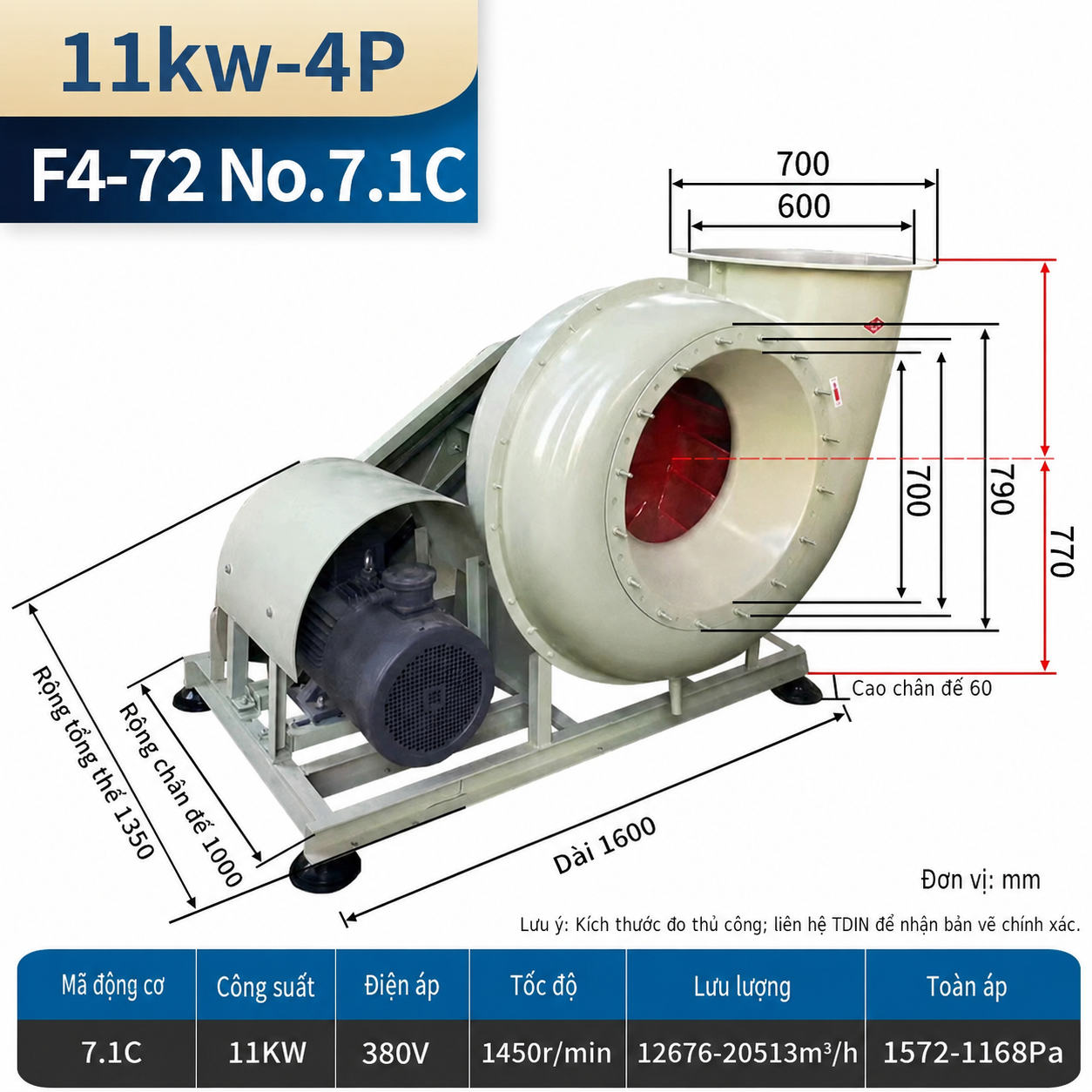 Quạt ly tâm FRP F4-72C gián tiếp