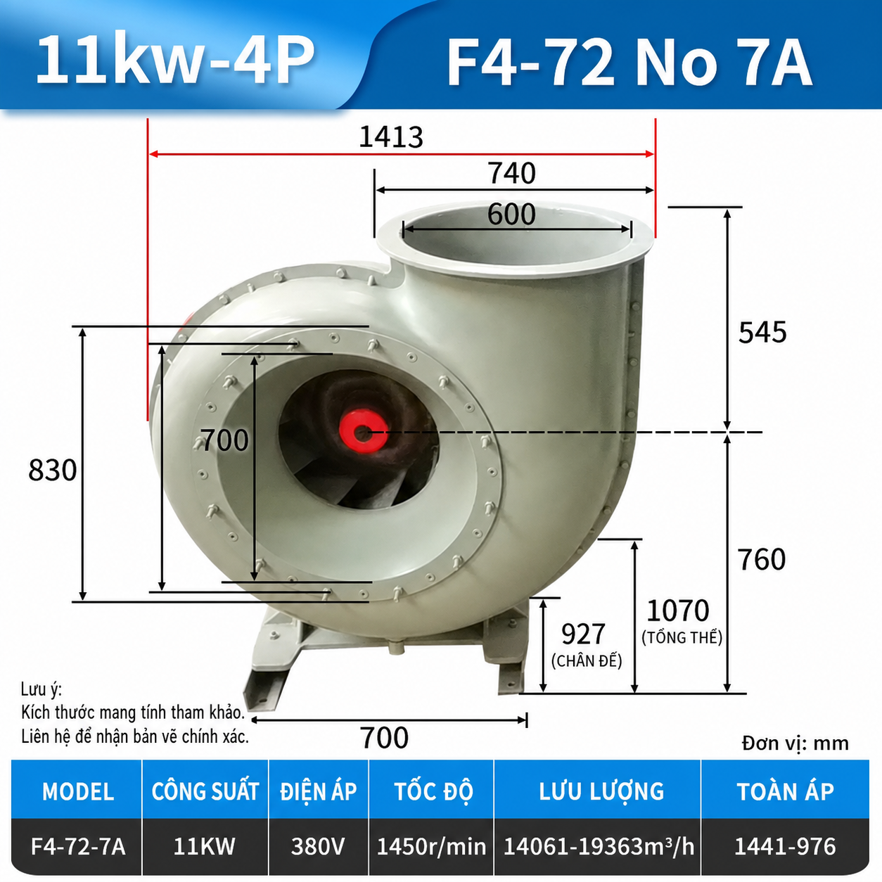 Quạt ly tâm FRP F4-72