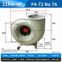 Quạt ly tâm FRP F4-72