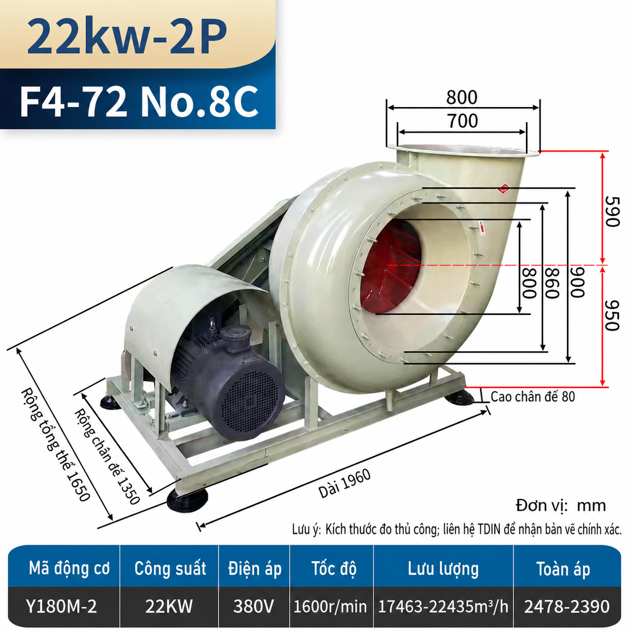 Quạt ly tâm FRP F4-72C gián tiếp