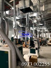 Hệ thống hút bụi 37kw 22000m3/h