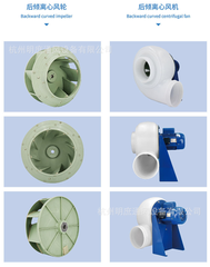 Quạt chịu hóa chất TDIN CBA-FD