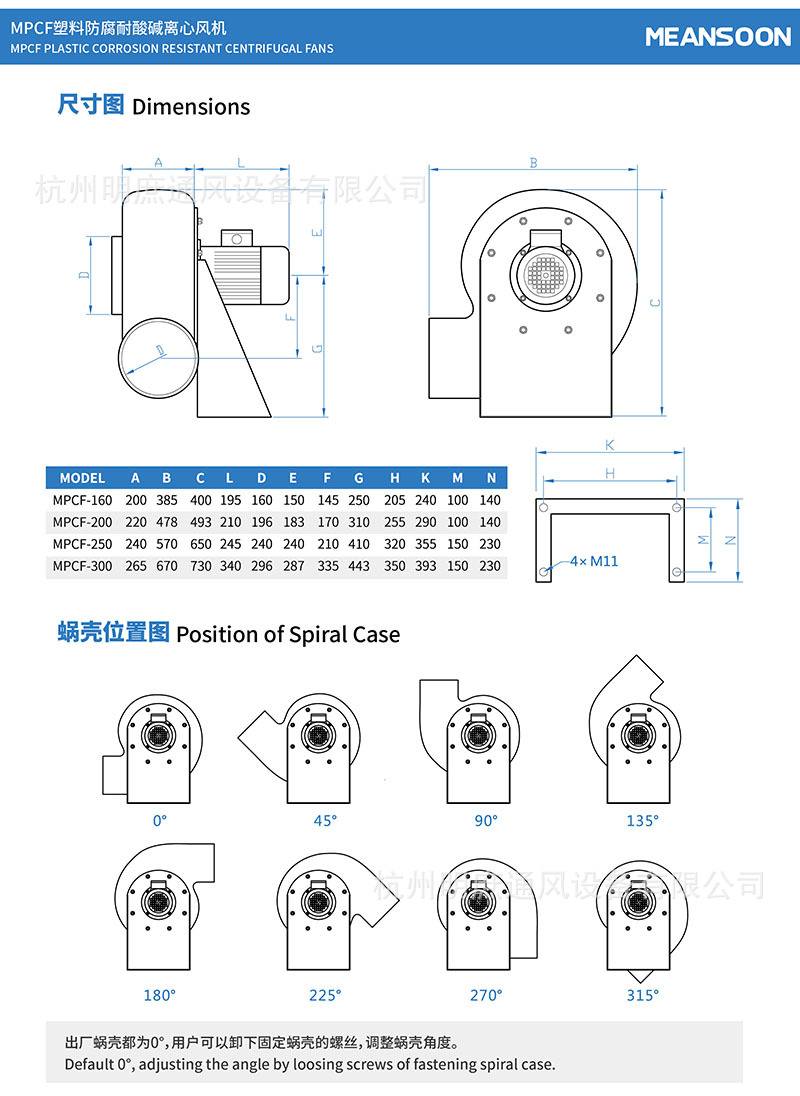 Quạt chịu hóa chất TDIN CBA-FD