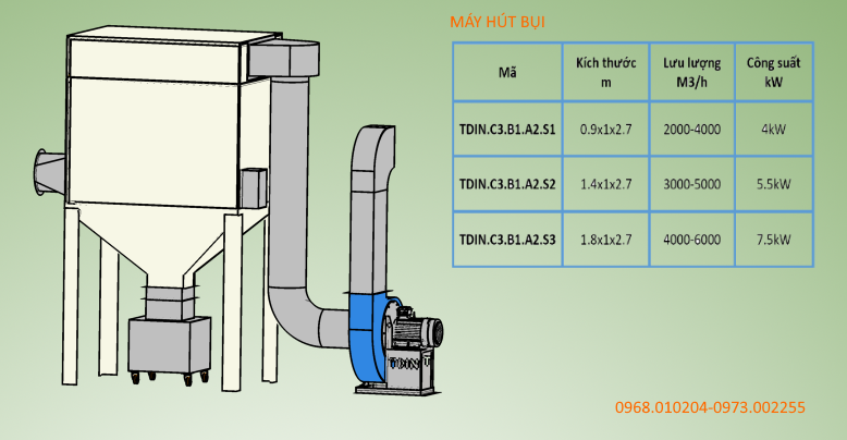 Máy hút bụi TDIN 2000-6000m3