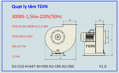 Quạt ly tâm TDIN
