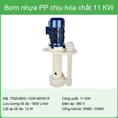 Bơm nhựa chịu hóa chất 0,75 kW – 11kW