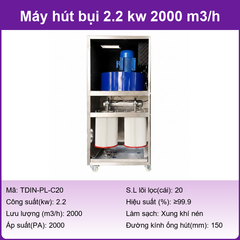 Máy hút bụi 1.5 -7,5 kW