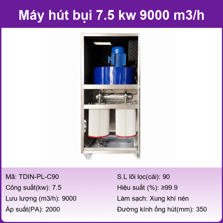 Máy hút bụi 1.5 -7,5 kW