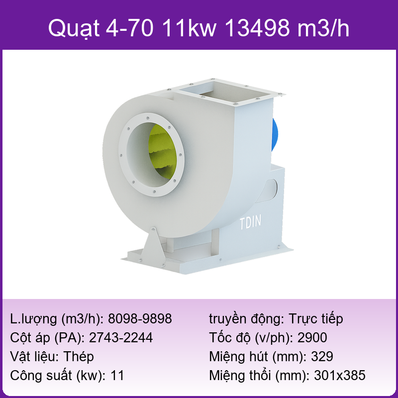 Quạt ly tâm D4