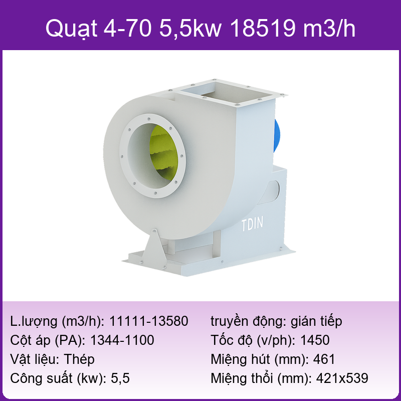 Quạt ly tâm D4