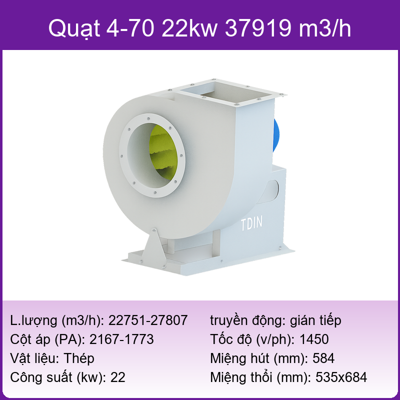 Quạt ly tâm D4