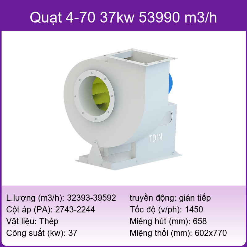 Quạt ly tâm D4
