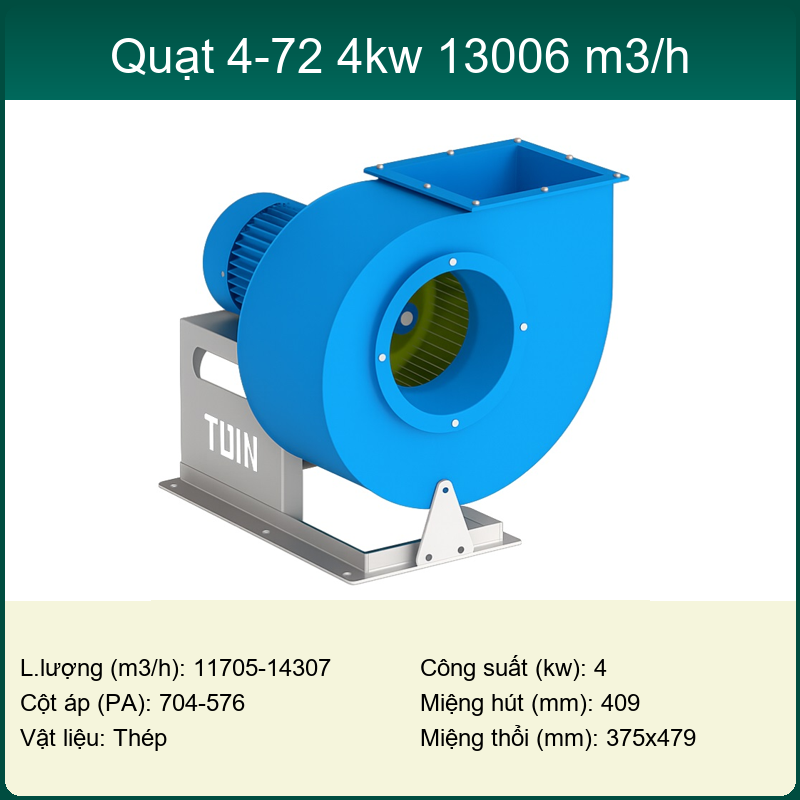 Quạt thép 4-72