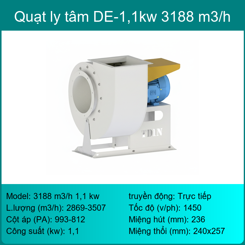 Quạt ly tâm DE